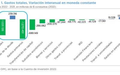 INFORME SOBRE LA CUENTA DE INVERSIÓN 2022