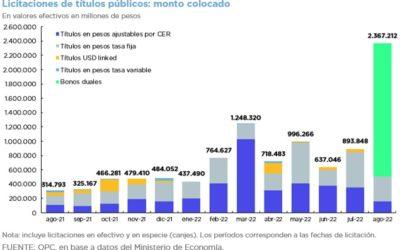 OPERACIONES DE DEUDA PÚBLICA – AGOSTO 2022