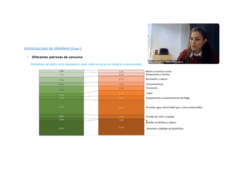 La OPC participó del Curso sobre Presupuesto Público con Perspectiva de Género organizado por el Instituto de Capacitación de la Cámara de Diputados